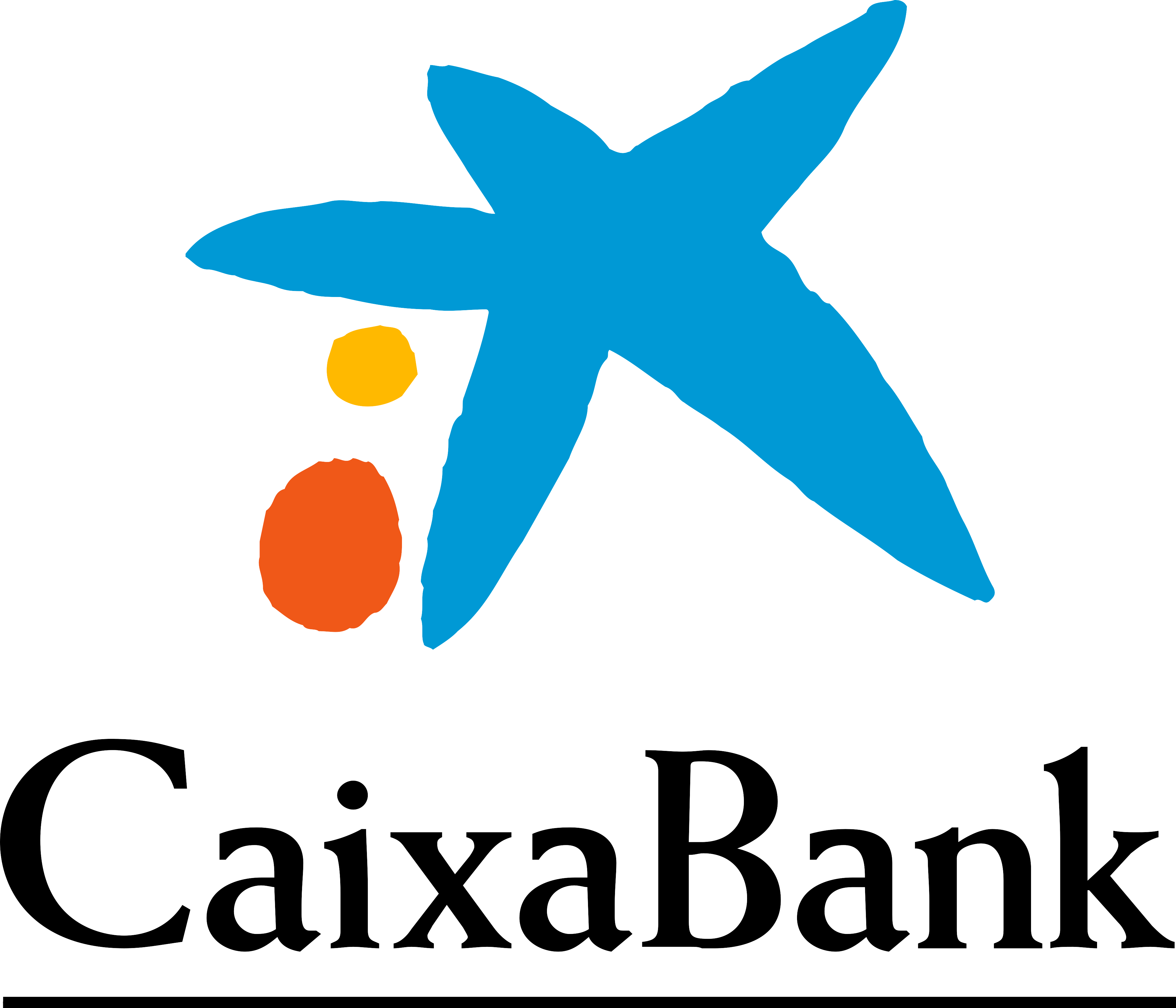 CAIXA BANK